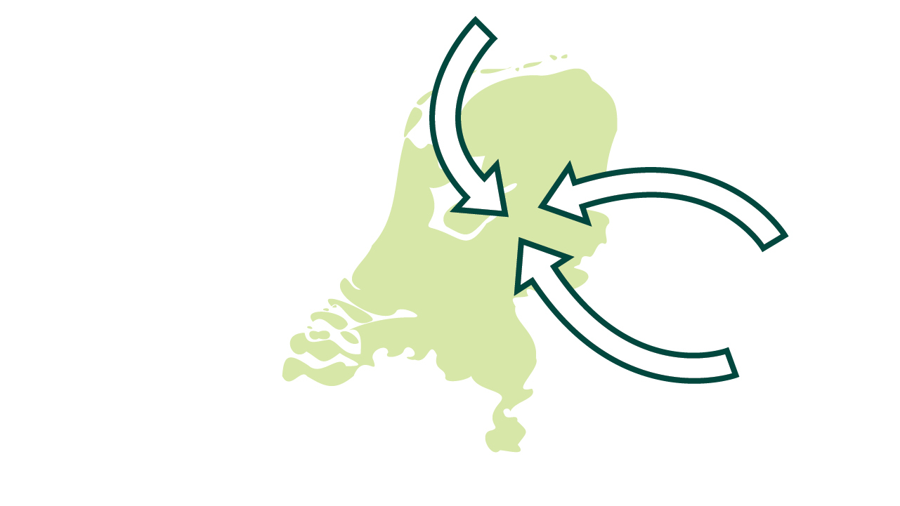 Skal import nederland